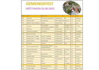 Gemeindefest_2022_Detail